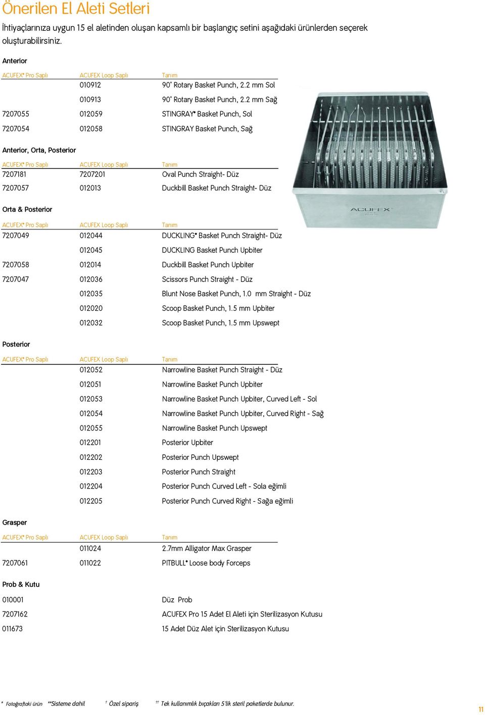 2 mm Sa 7207055 012059 STINGRAY Basket Punch, Sol 7207054 012058 STINGRAY Basket Punch, Sa Anterior, Orta, Posterior ACUFEX Pro Sapl ACUFEX Loop Sapl 7207181 7207201 Oval Punch Straight- Düz 7207057