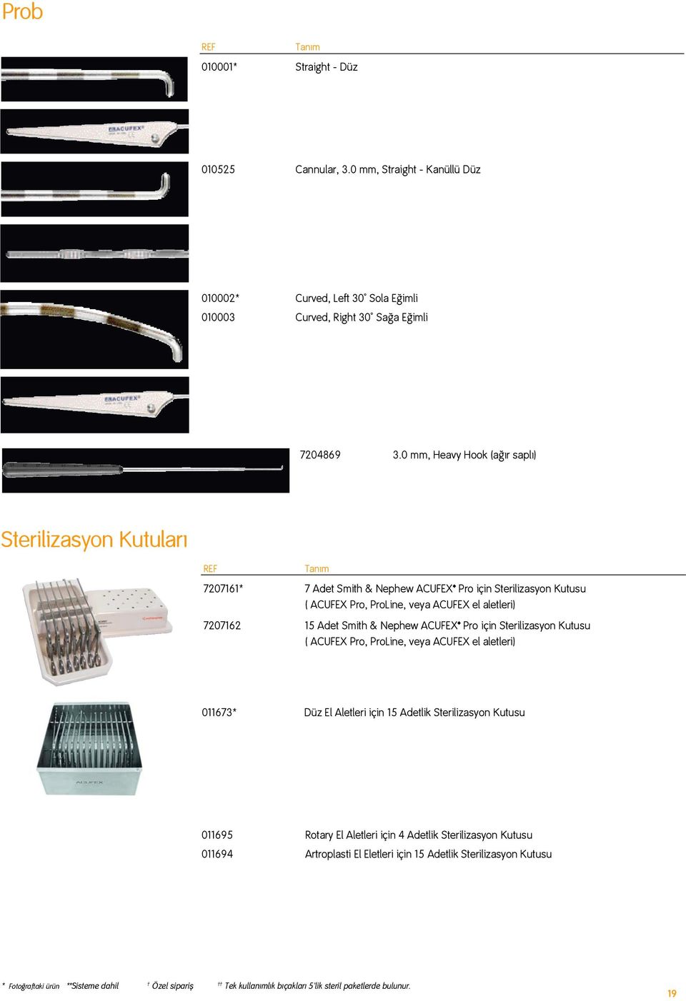 Smith & Nephew ACUFEX Pro için Sterilizasyon Kutusu ( ACUFEX Pro, ProLine, veya ACUFEX el aletleri) 011673* Düz El Aletleri için 15 Adetlik Sterilizasyon Kutusu 011695 Rotary El Aletleri