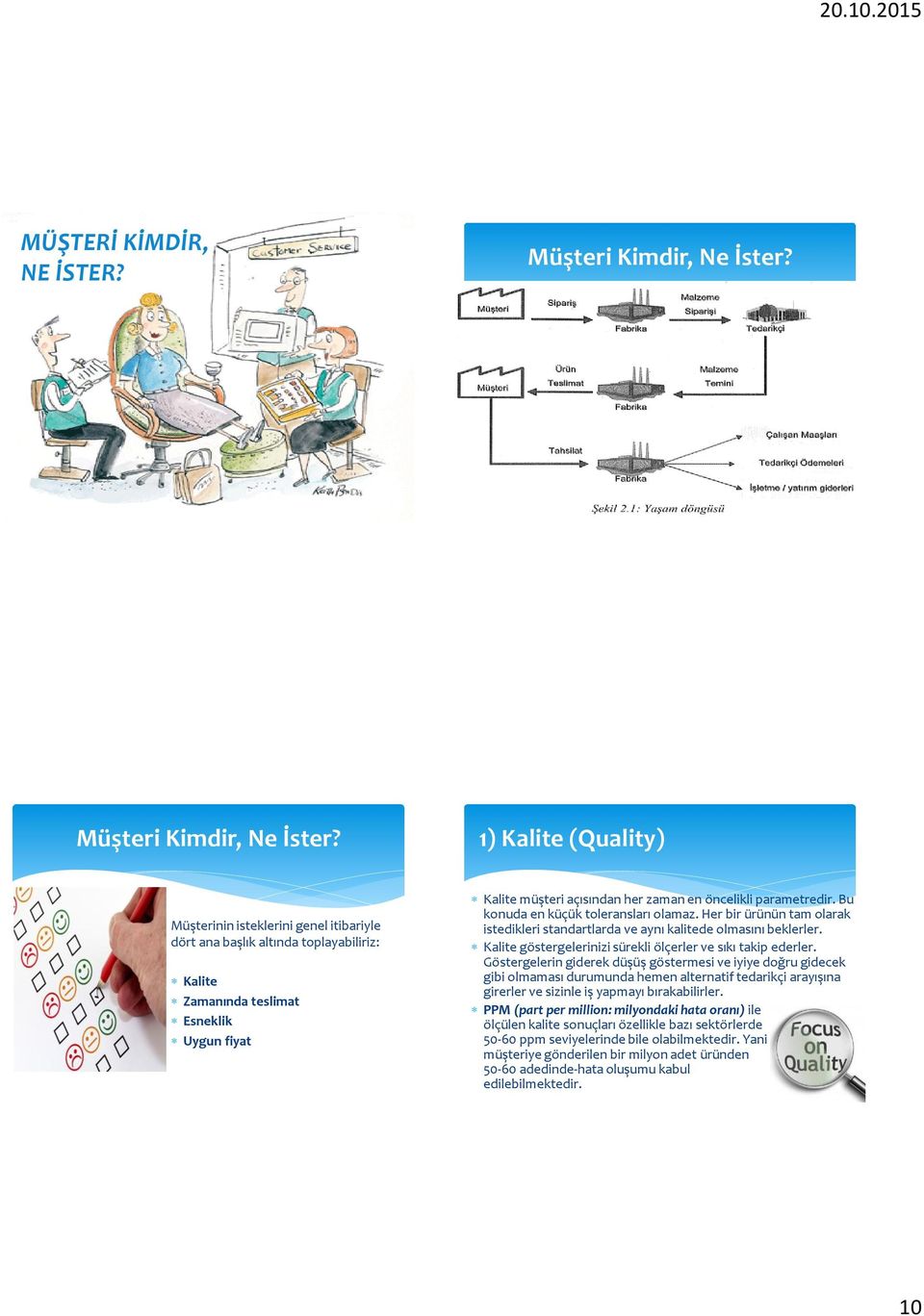 1) Kalite (Quality) Müşterinin isteklerini genel itibariyle dört ana başlık altında toplayabiliriz: Kalite Zamanında teslimat Esneklik Uygun fiyat Kalite müşteri açısından her zaman en öncelikli