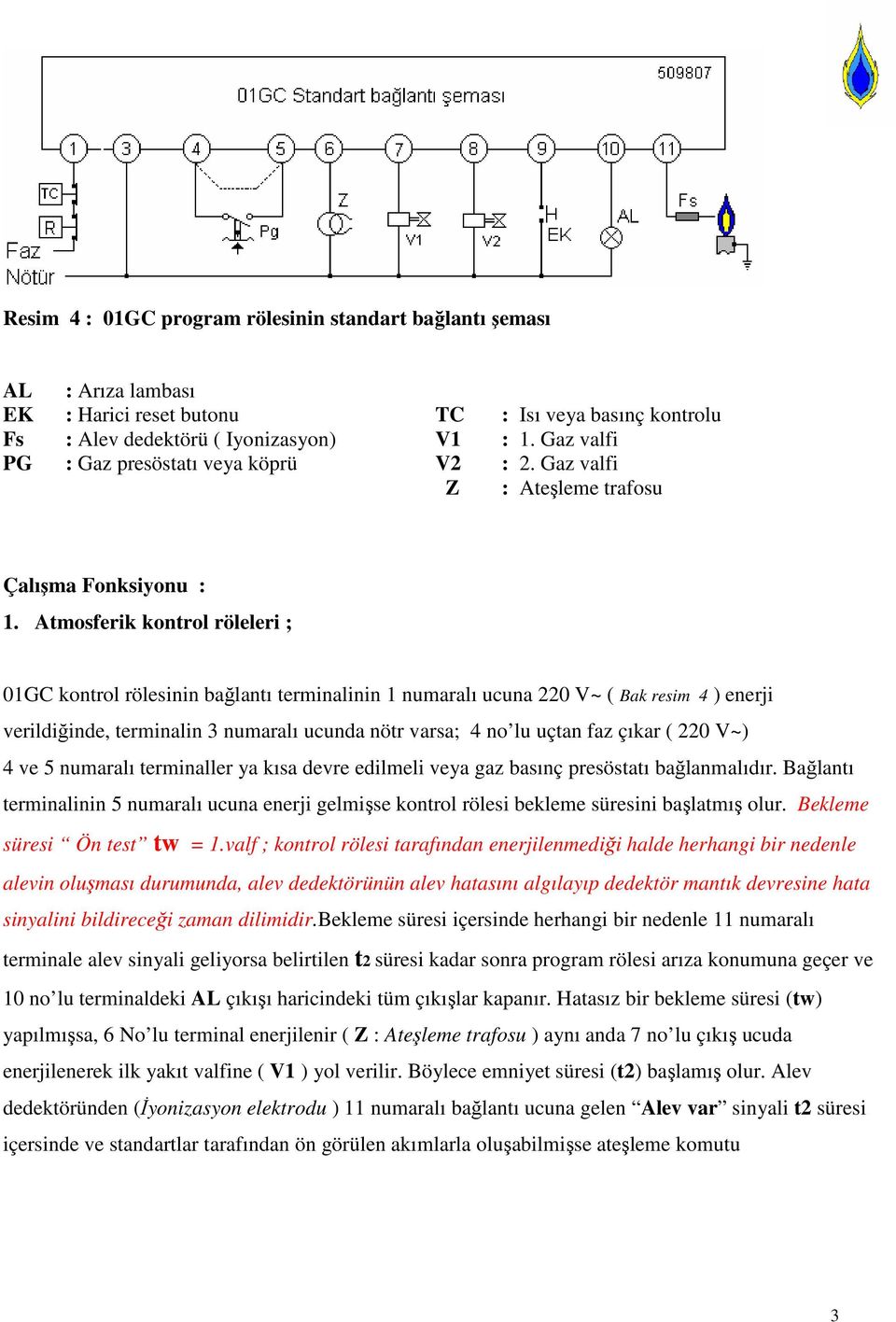 Atmosferik kontrol röleleri ; 01GC kontrol rölesinin bağlantı terminalinin 1 numaralı ucuna 220 V~ ( Bak resim 4 ) enerji verildiğinde, terminalin 3 numaralı ucunda nötr varsa; 4 no lu uçtan faz