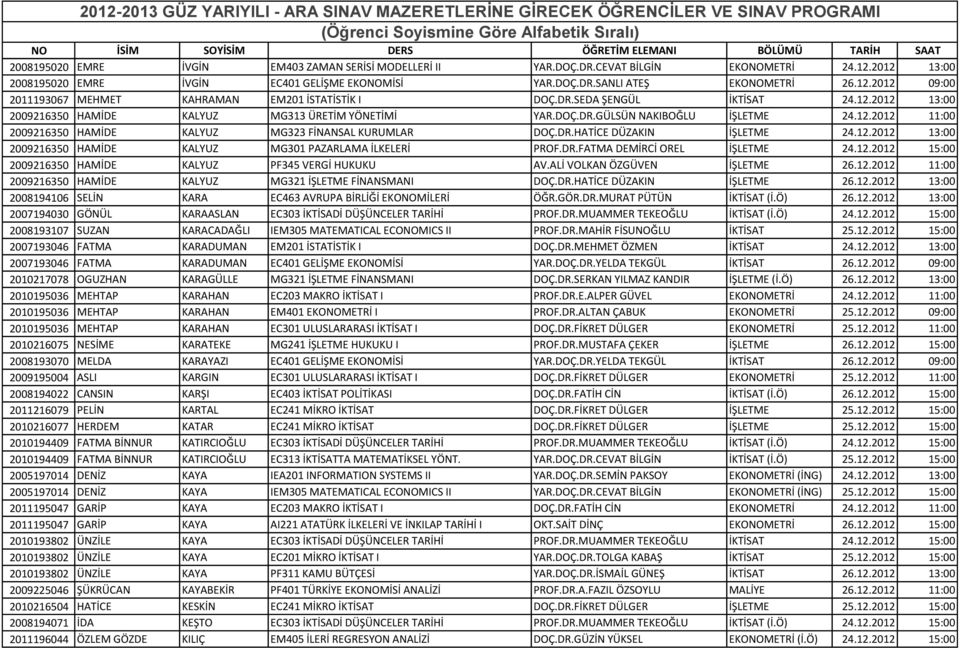 12.2012 13:00 2009216350 HAMİDE KALYUZ MG301 PAZARLAMA İLKELERİ PROF.DR.FATMA DEMİRCİ OREL İŞLETME 24.12.2012 15:00 2009216350 HAMİDE KALYUZ PF345 VERGİ HUKUKU AV.ALİ VOLKAN ÖZGÜVEN İŞLETME 26.12.2012 11:00 2009216350 HAMİDE KALYUZ MG321 İŞLETME FİNANSMANI DOÇ.