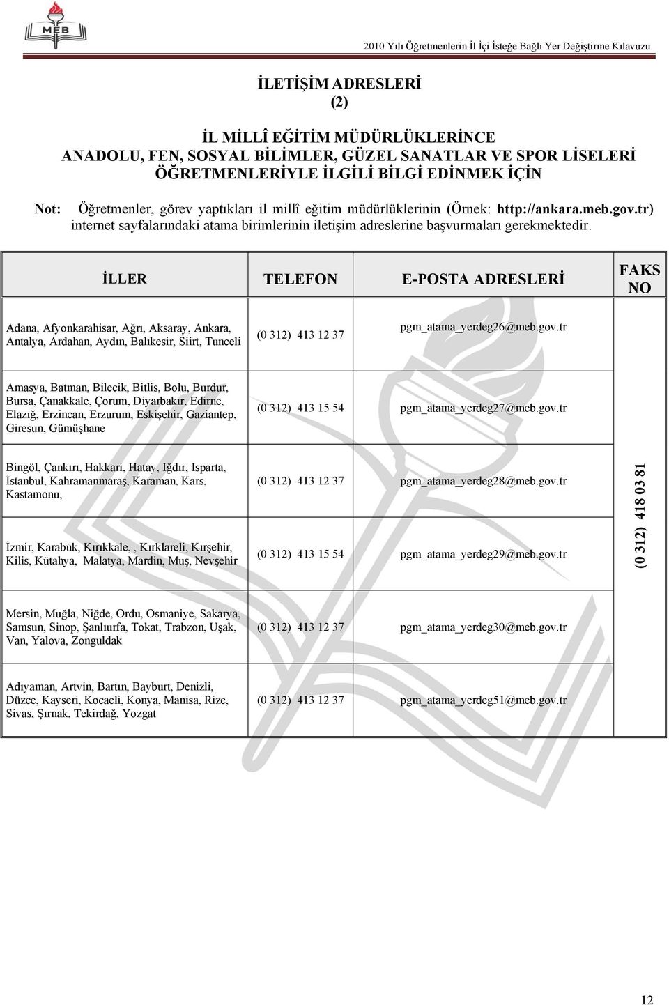 İLLER TELEFON E-POSTA ADRESLERİ FAKS NO Adana, Afyonkarahisar, Ağrı, Aksaray, Ankara, Antalya, Ardahan, Aydın, Balıkesir, Siirt, Tunceli (0 312) 413 12 37 pgm_atama_yerdeg26@meb.gov.