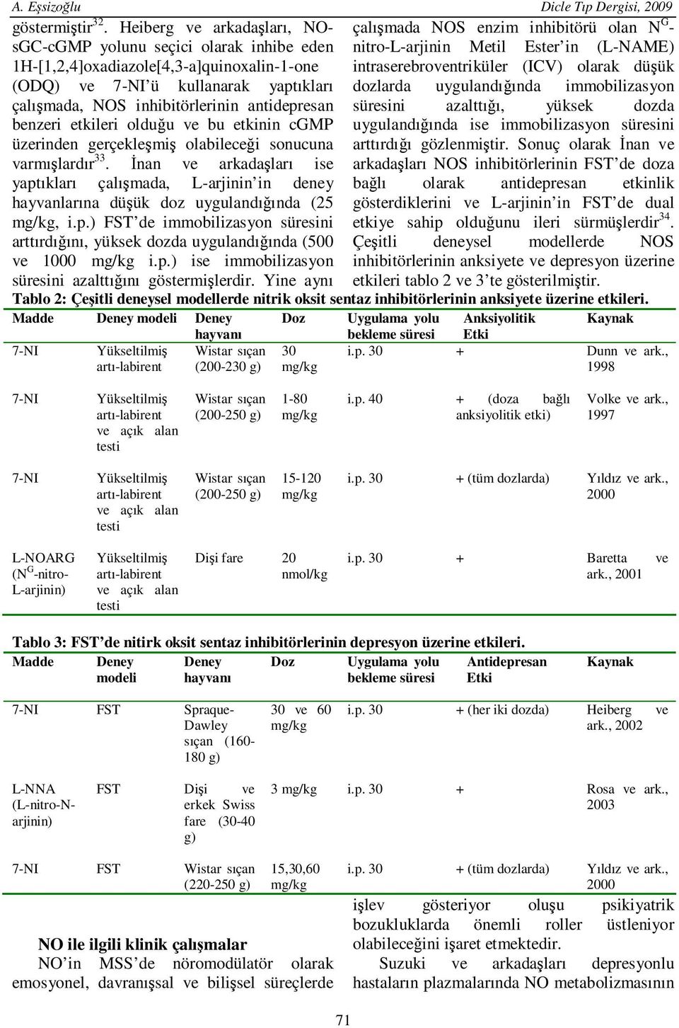 intraserebroventriküler (ICV) olarak düşük (ODQ) ve 7-NI ü kullanarak yaptıkları dozlarda uygulandığında immobilizasyon çalışmada, NOS inhibitörlerinin antidepresan süresini azalttığı, yüksek dozda