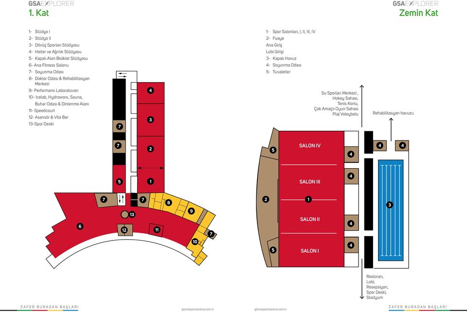 4 3 1- Spor Salonları, I, II, III, IV 2- Fuaye Ana Giriş Lobi Girişi 3- Kapalı Havuz 4- Soyunma Odası 5- Tuvaletler Su Sporları Merkezi, Hokey Sahası, Tenis Kortu, Çok Amaçlı