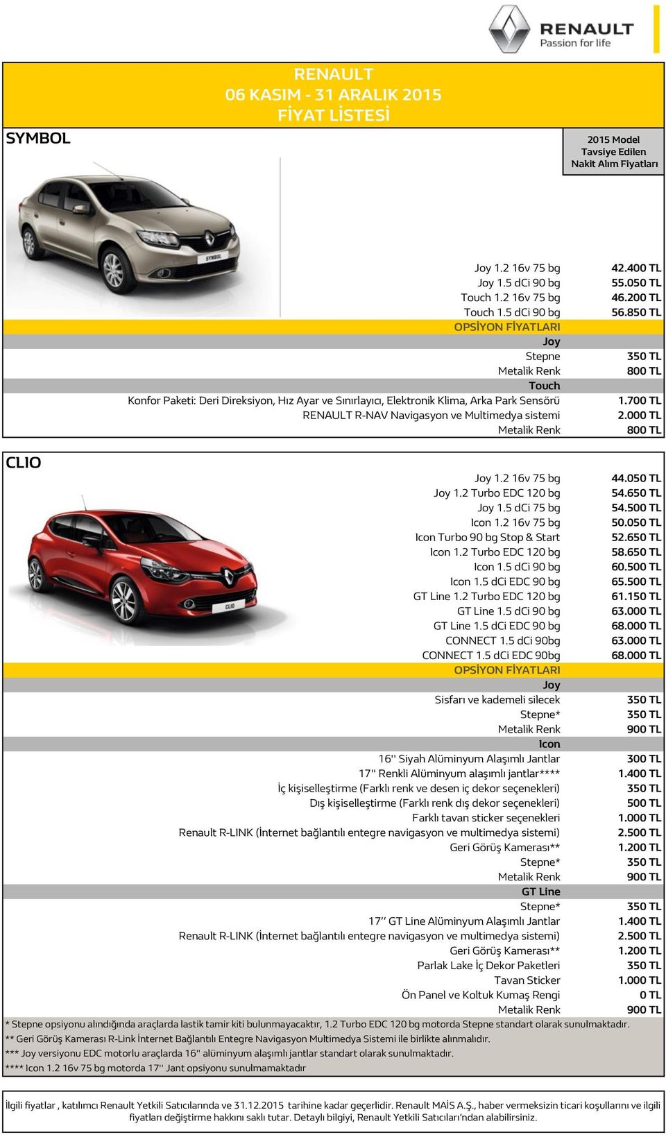 1.5 dci EDC 90 bg 65. 1.2 Turbo EDC 120 bg 61.15 1.5 dci 90 bg 6 1.5 dci EDC 90 bg 68.00 CONNECT 1.5 dci 90bg 6 CONNECT 1.5 dci EDC 90bg 68.