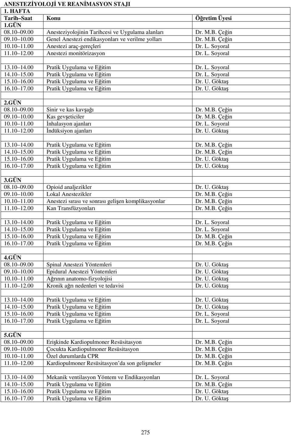 00 Pratik Uygulama ve Eğitim Dr. L. Soyoral 14.10 15.00 Pratik Uygulama ve Eğitim Dr. L. Soyoral 15.10 16.00 Pratik Uygulama ve Eğitim Dr. U. Göktaş 16.10 17.00 Pratik Uygulama ve Eğitim Dr. U. Göktaş 2.