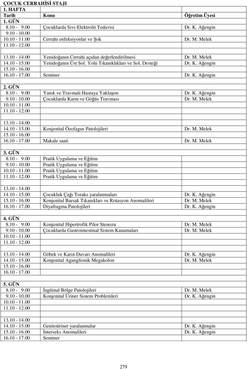 GÜN 8.10-9.00 Yanık ve Travmalı Hastaya Yaklaşım Dr. K. Ağengin 9.10-10.00 Çocuklarda Karın ve Göğüs Travması Dr. M. Melek 10.10-11.00 11.10-12.00 13.10-14.00 14.10-15.