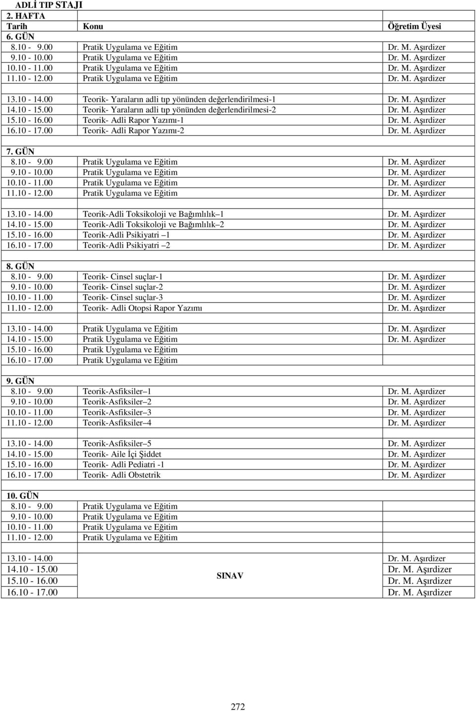 00 Teorik- Yaraların adli tıp yönünden değerlendirilmesi-2 Dr. M. Aşırdizer 15.10-16.00 Teorik- Adli Rapor Yazımı-1 Dr. M. Aşırdizer 16.10-17.00 Teorik- Adli Rapor Yazımı-2 Dr. M. Aşırdizer 7. GÜN 8.