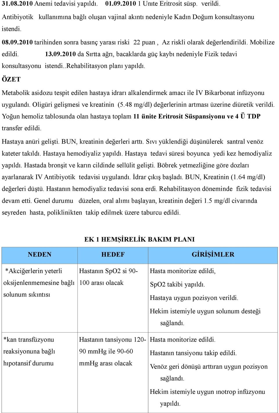 ÖZET Metabolik asidozu tespit edilen hastaya idrarı alkalendirmek amacı ile İV Bikarbonat infüzyonu uygulandı. Oligüri gelişmesi ve kreatinin (5.