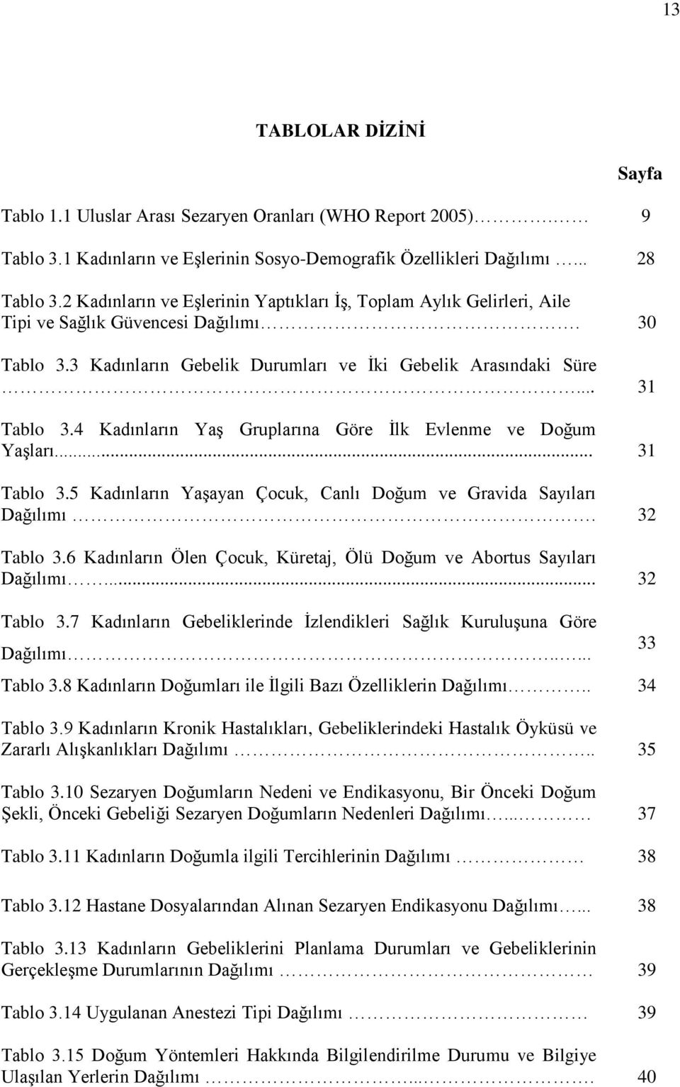 4 Kadınların Yaş Gruplarına Göre İlk Evlenme ve Doğum Yaşları... 31 Tablo 3.5 Kadınların Yaşayan Çocuk, Canlı Doğum ve Gravida Sayıları Dağılımı. 32 Tablo 3.