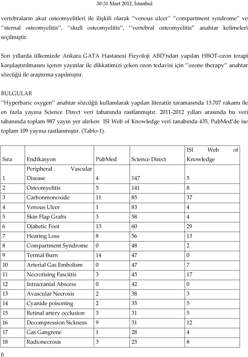 Son yıllarda ülkemizde Ankara GATA Hastanesi Fizyoloji ABD ndan yapılan HBOT-ozon terapi karşılaştırılmasını içeren yayınlar ile dikkatimizi çeken ozon tedavisi için ozone therapy anahtar sözcüğü ile