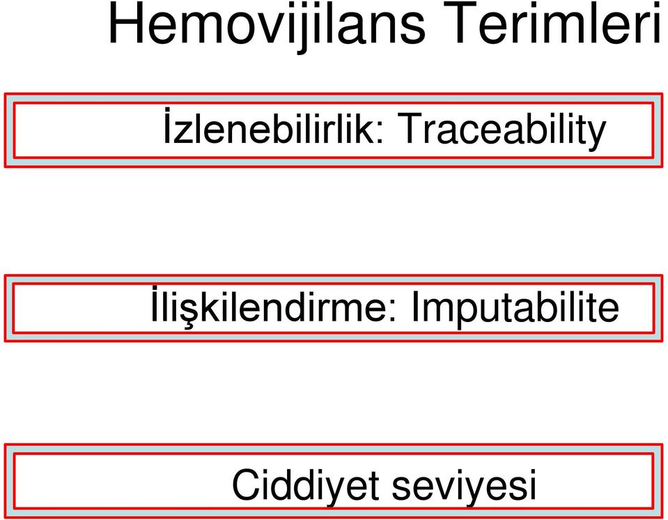 Traceability