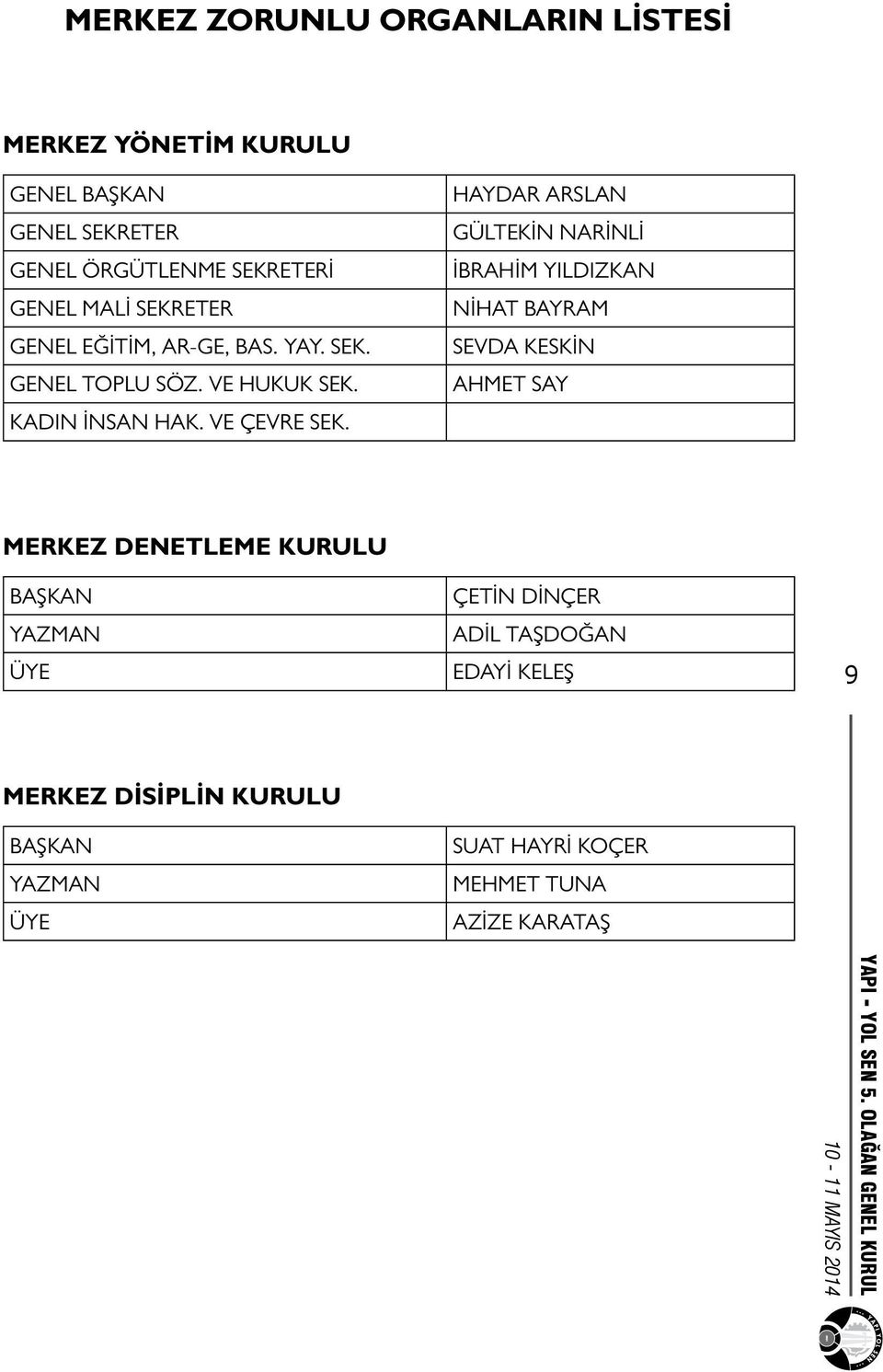 HAYDAR ARSLAN GÜLTEKİN NARİNLİ İBRAHİM YILDIZKAN NİHAT BAYRAM SEVDA KESKİN AHMET SAY MERKEZ DENETLEME KURULU BAŞKAN