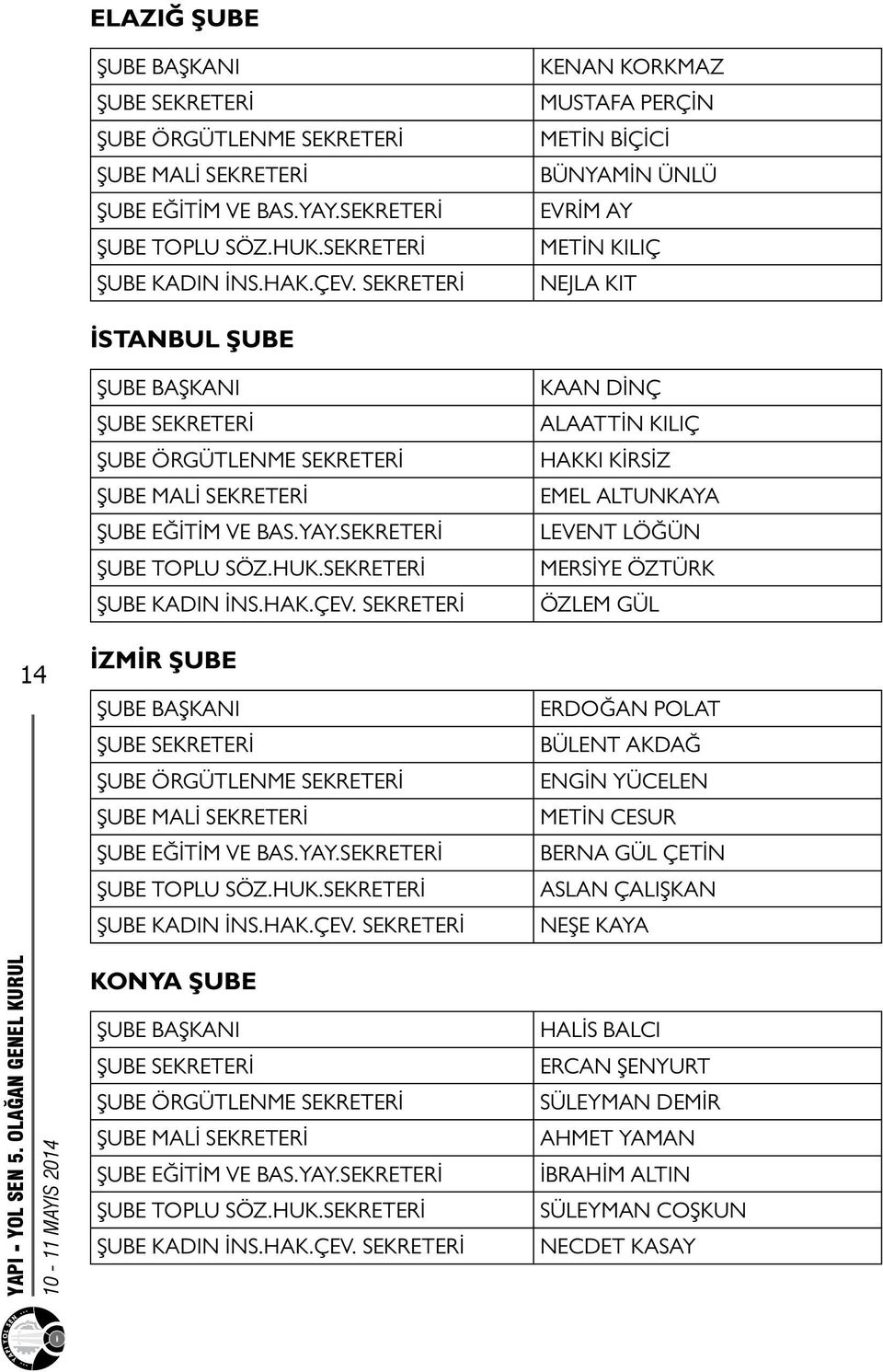 VE BAS.YAY.SEKRETERİ ŞUBE TOPLU SÖZ.HUK.SEKRETERİ ŞUBE KADIN İNS.HAK.ÇEV.