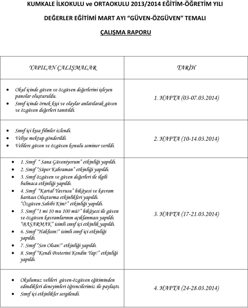 Velilere güven ve özgüven konulu seminer verildi. 2. HAFTA (10-14.03.2014) 1. Sınıf Sana Güveniyorum etkinliği yapıldı. 2. Sınıf Süper Kahraman etkinliği yapıldı. 3.