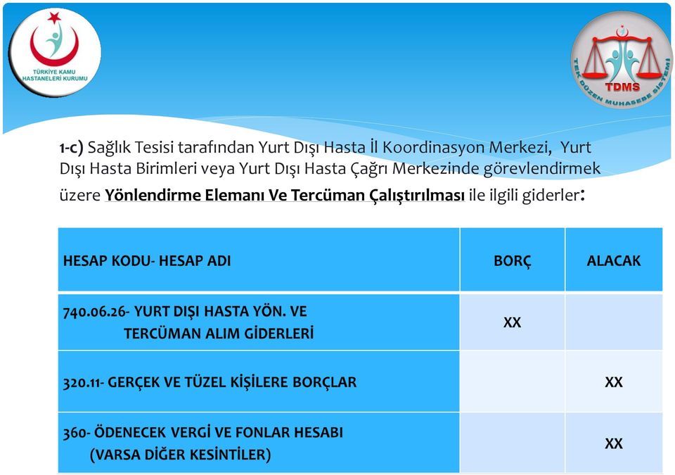 Yurt Dışı Hasta Çağrı Merkezinde görevlendirmek üzere