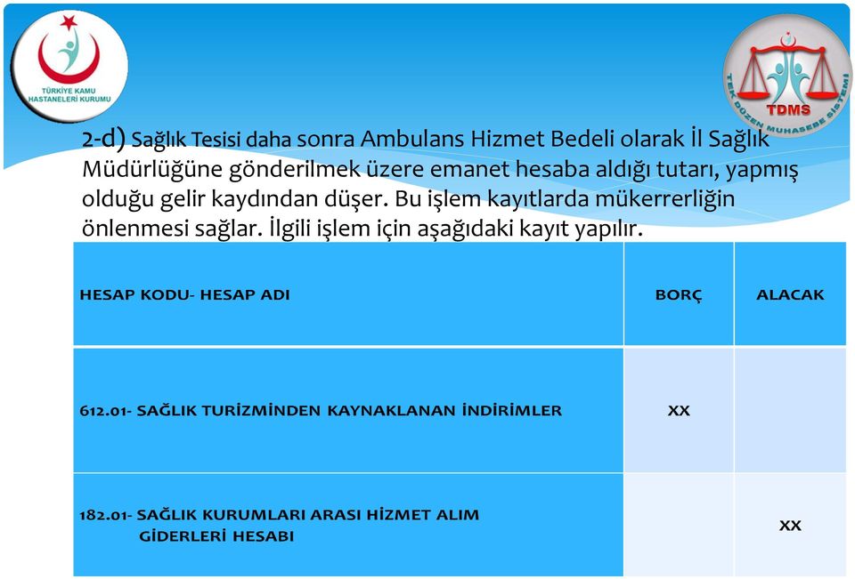 olduğu gelir kaydından düşer.