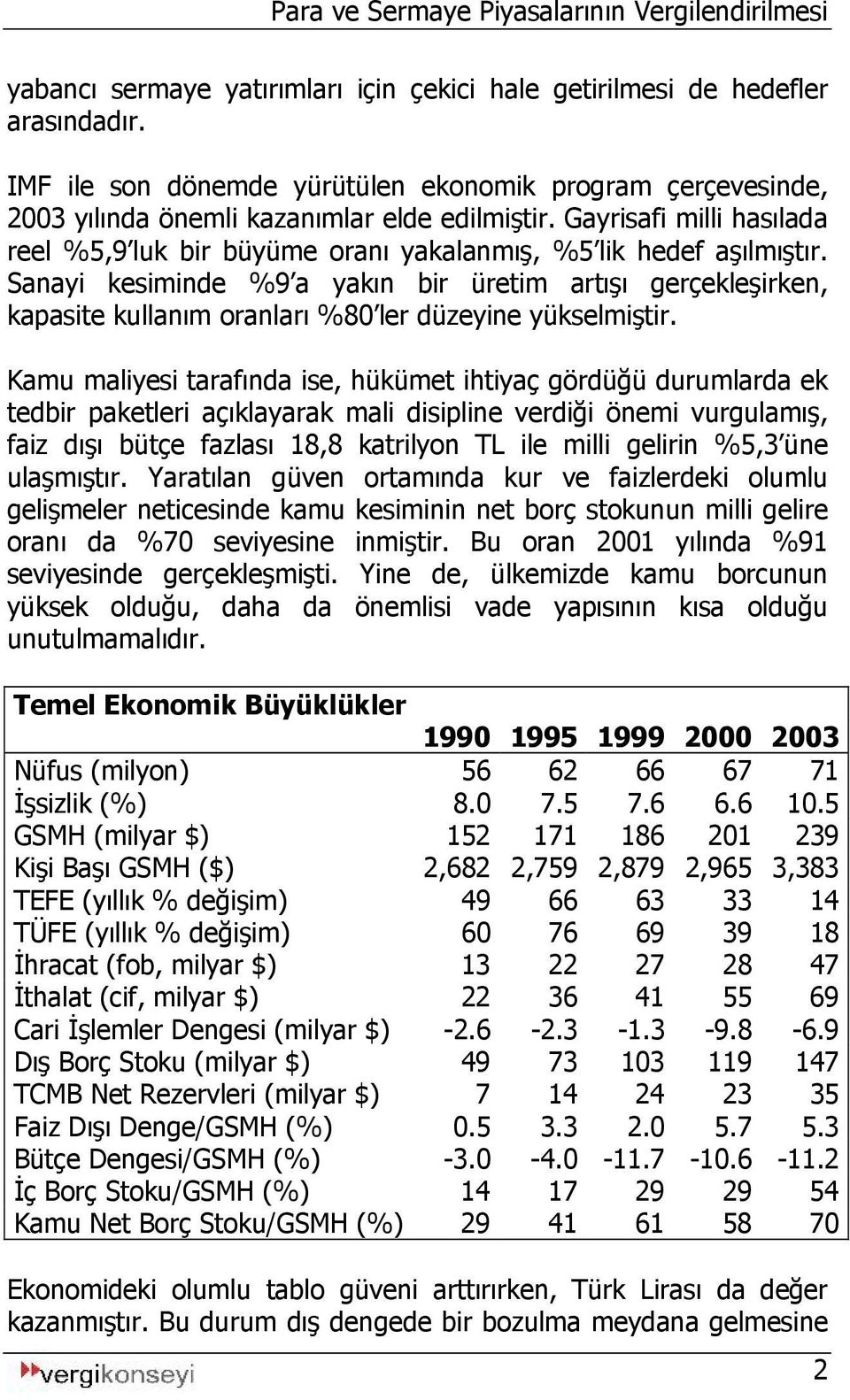 Sanayi kesiminde %9 a yakın bir üretim artışı gerçekleşirken, kapasite kullanım oranları %80 ler düzeyine yükselmiştir.