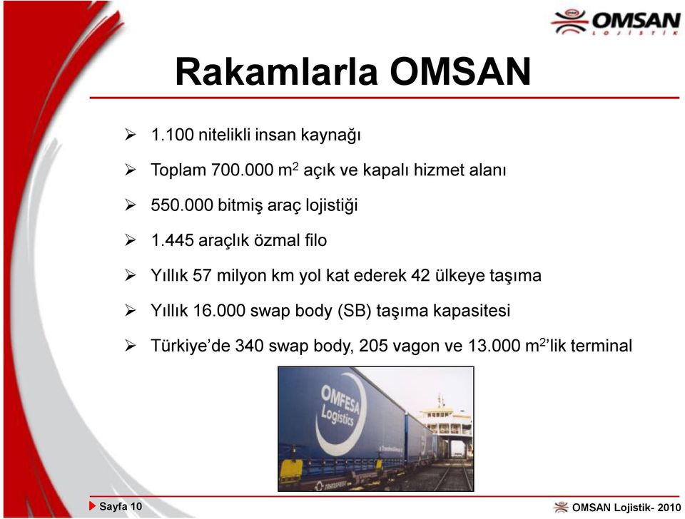 445 araçlık özmal filo Yıllık 57 milyon km yol kat ederek 42 ülkeye taşıma