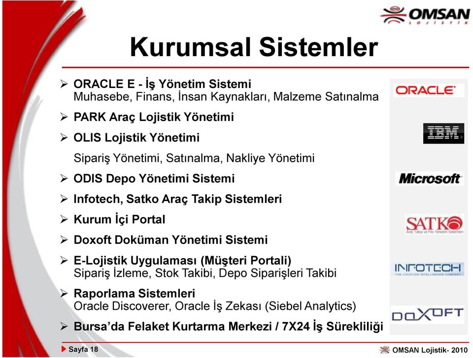 İçi Portal Doxoft Doküman Yönetimi Sistemi E-Lojistik Uygulaması (Müşteri Portali) Sipariş İzleme, Stok Takibi, Depo Siparişleri Takibi