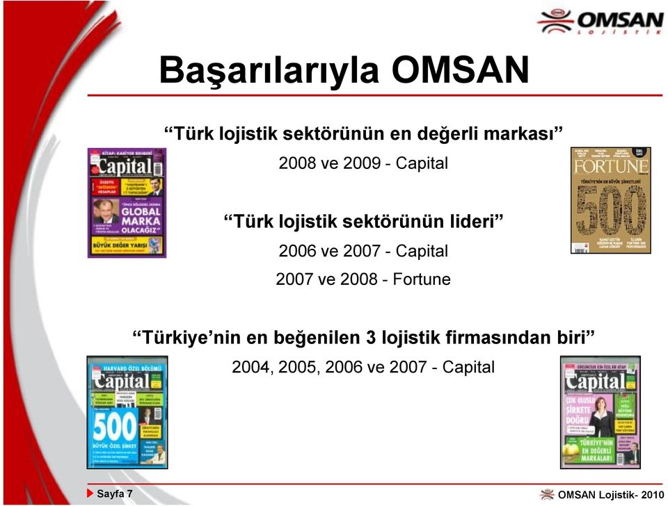 2007 - Capital 2007 ve 2008 - Fortune Türkiye nin en beğenilen 3