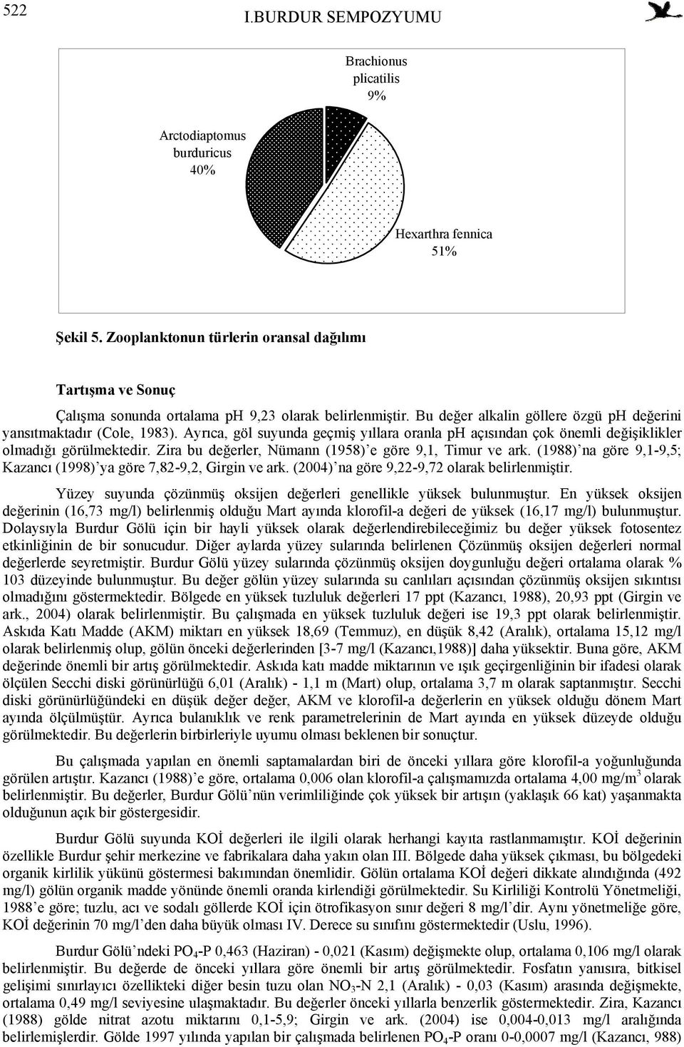 Ayrıca, göl suyunda geçmiş yıllara oranla ph açısından çok önemli değişiklikler olmadığı görülmektedir. Zira bu değerler, Nümann (1958) e göre 9,1, Timur ve ark.