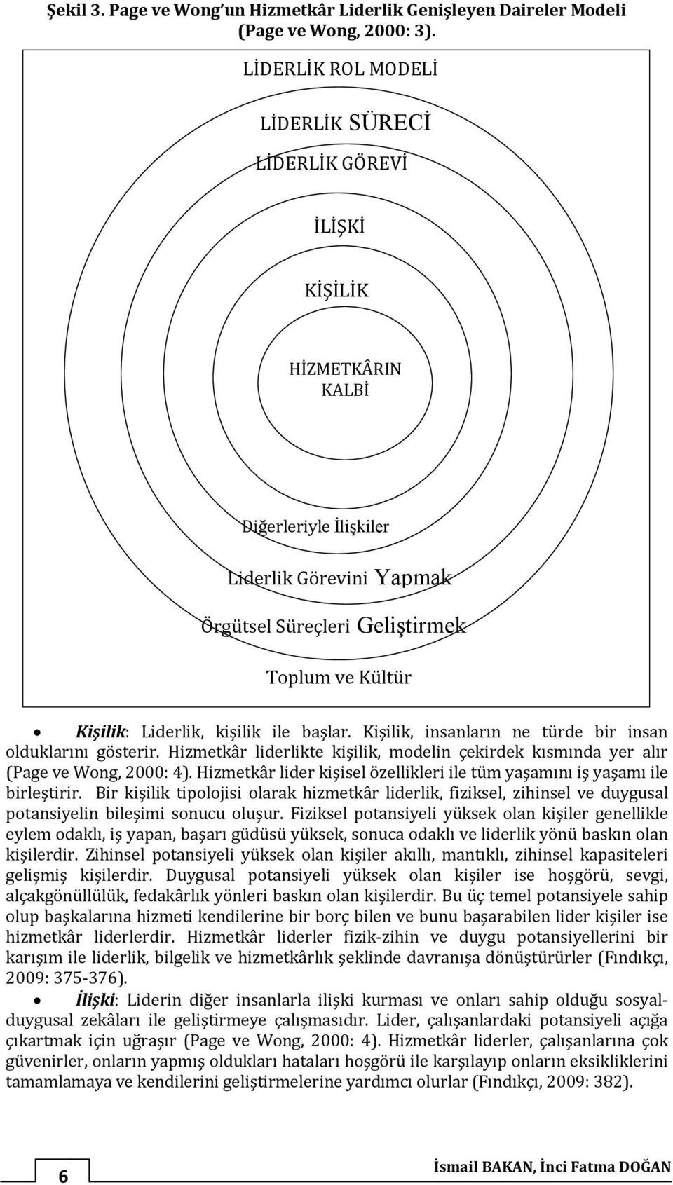 Görevini Yapmak Toplum ve Kültür Kişilik: Liderlik, kişilik ile başlar. Kişilik, insanların ne türde bir insan olduklarını gösterir.