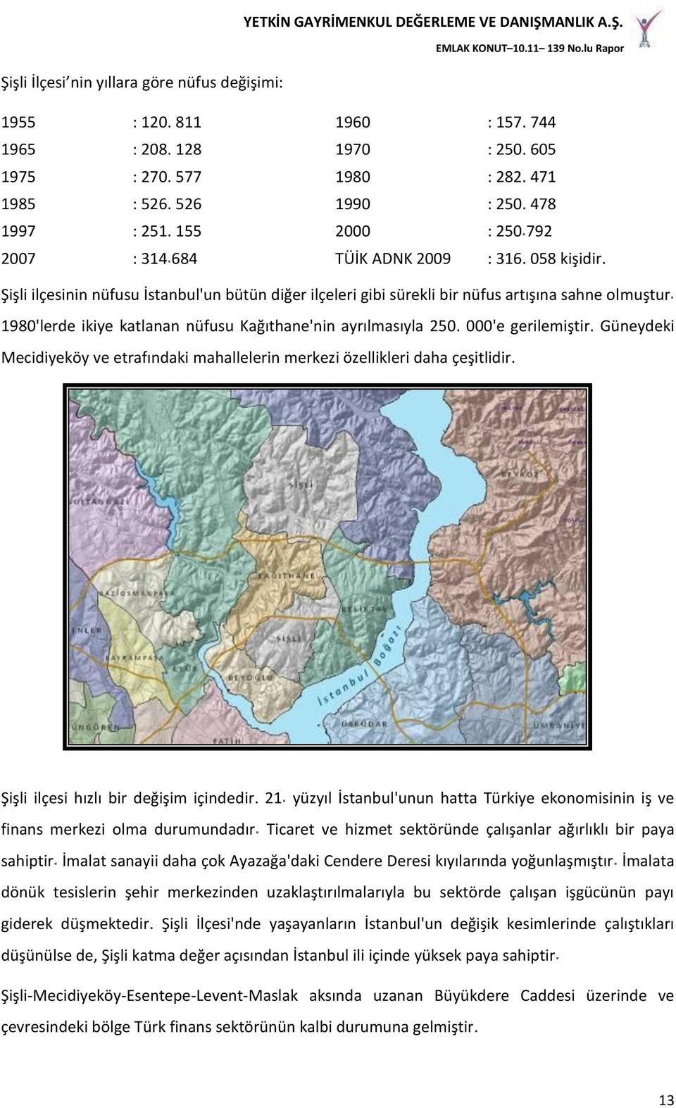 Şişli ilçesinin nüfusu İstanbul'un bütün diğer ilçeleri gibi sürekli bir nüfus artışına sahne olmuştur 1980'lerde ikiye katlanan nüfusu Kağıthane'nin ayrılmasıyla 250. 000'e gerilemiştir.