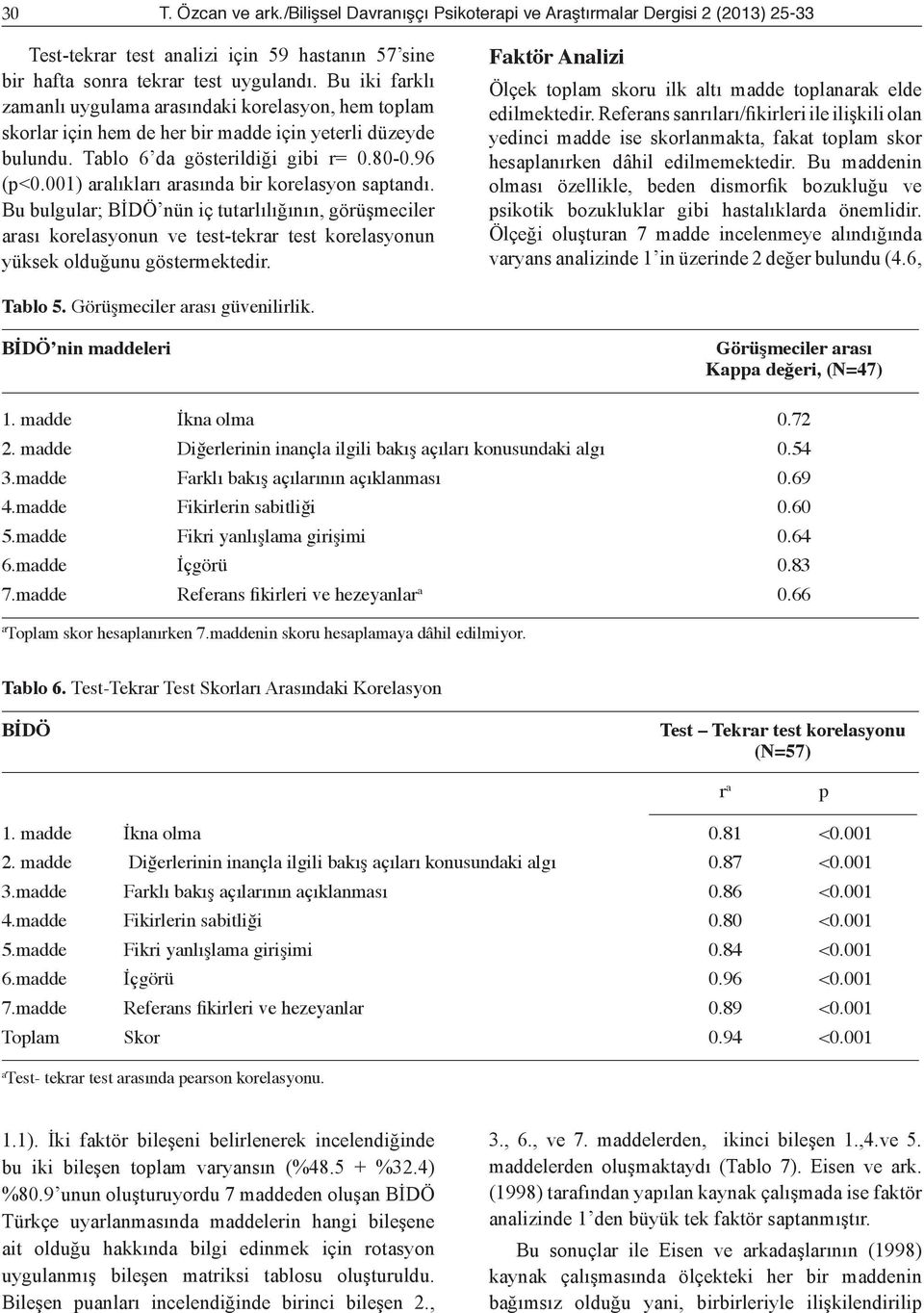 001) aralıkları arasında bir korelasyon saptandı. Bu bulgular; BİDÖ nün iç tutarlılığının, görüşmeciler arası korelasyonun ve test-tekrar test korelasyonun yüksek olduğunu göstermektedir.