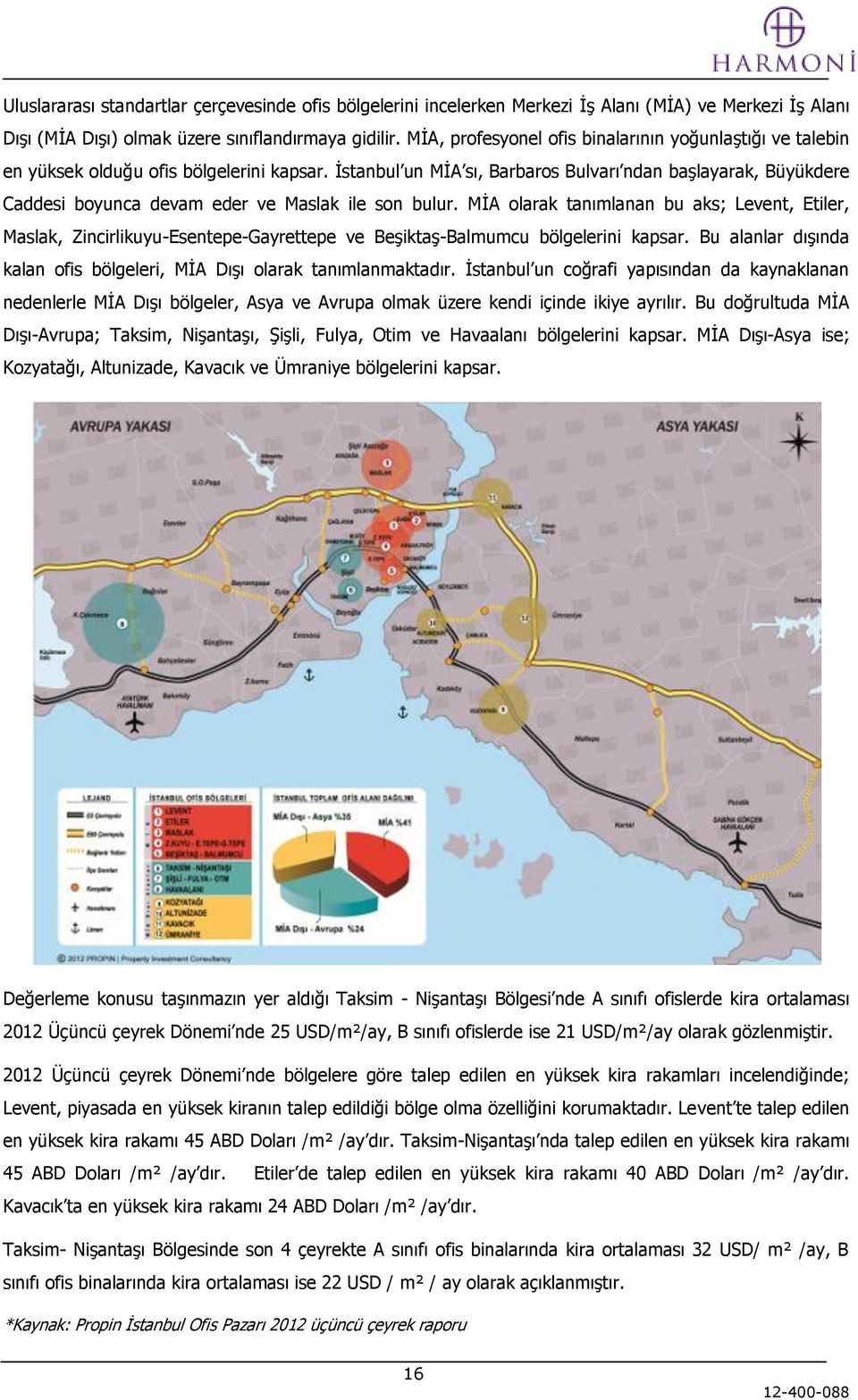 İstanbul un MİA sı, Barbaros Bulvarı ndan başlayarak, Büyükdere Caddesi boyunca devam eder ve Maslak ile son bulur.