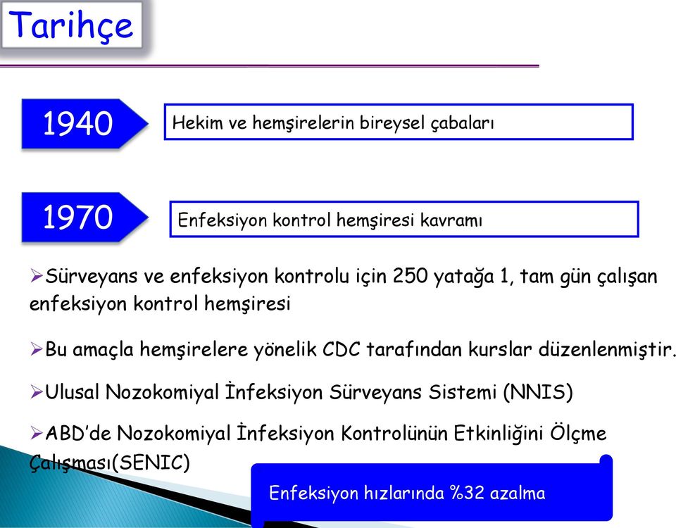 hemģirelere yönelik CDC tarafından kurslar düzenlenmiģtir.