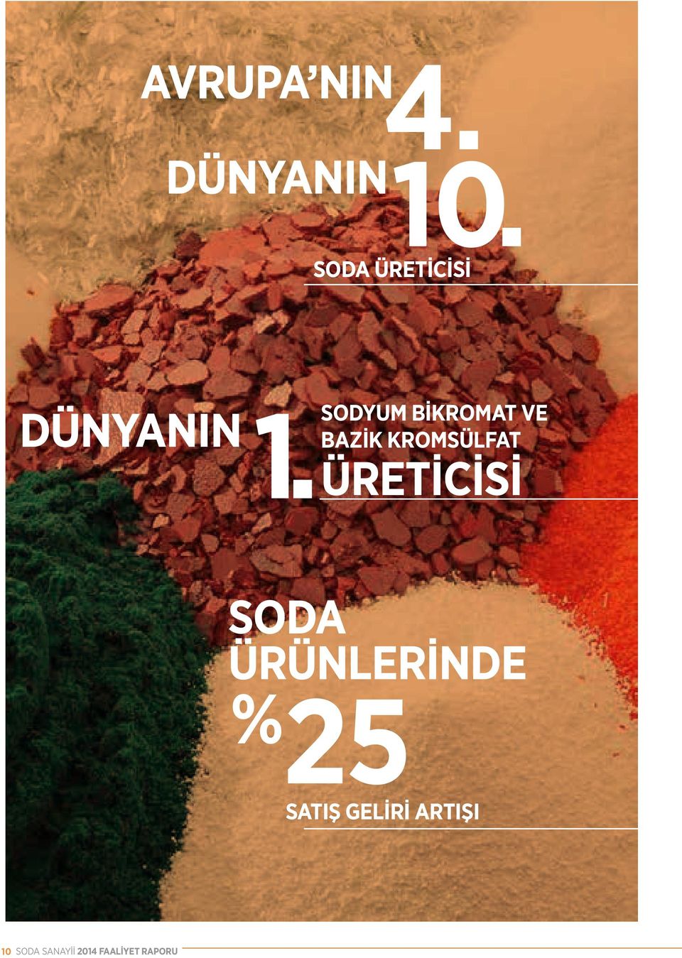 ÜRETİCİSİ SODYUM BİKROMAT VE BAZİK