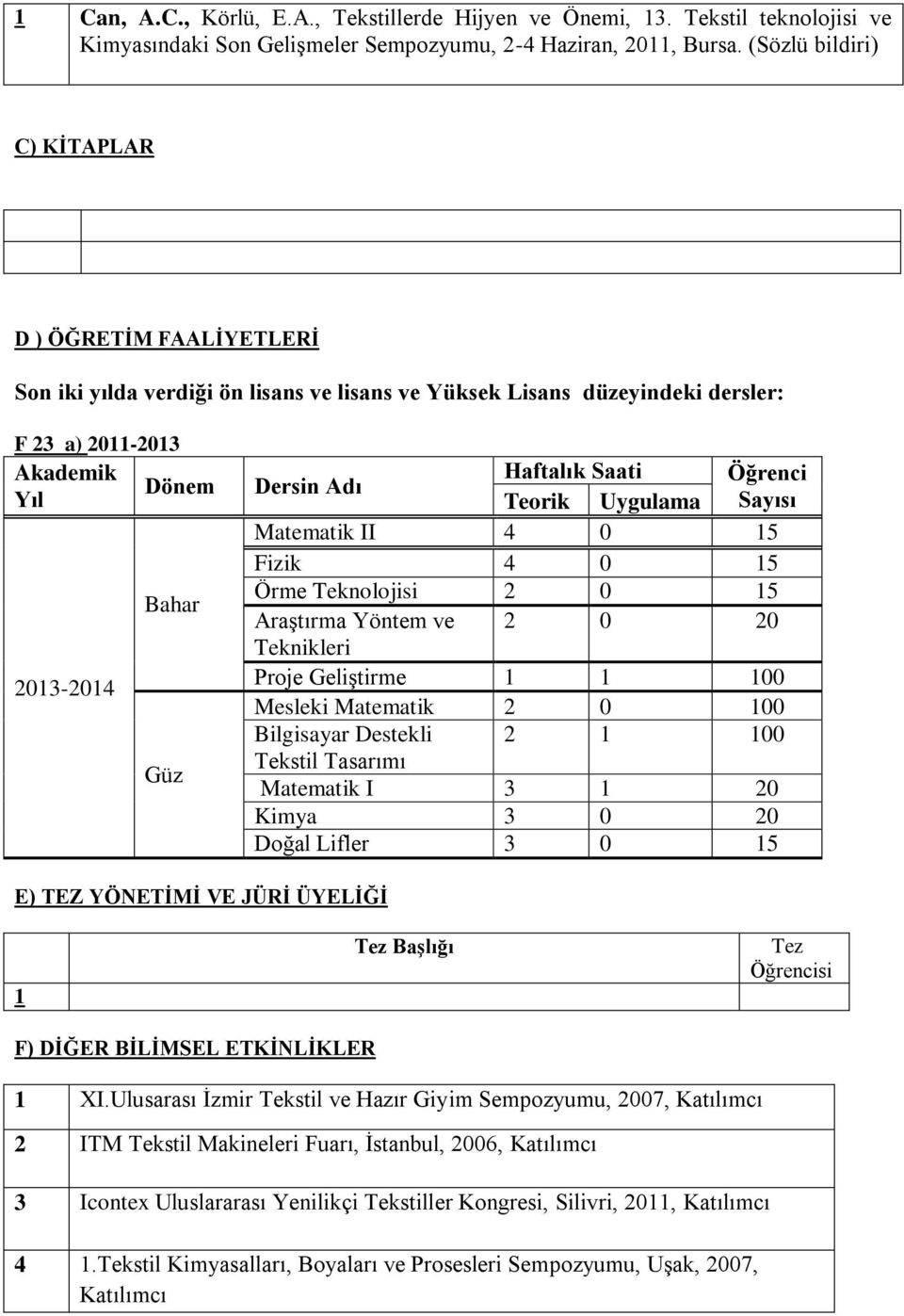 Adı Haftalık Saati Öğrenci Teorik Uygulama Sayısı Matematik II 4 0 15 Fizik 4 0 15 Örme Teknolojisi 2 0 15 Araştırma Yöntem ve 2 0 20 Teknikleri Proje Geliştirme 1 1 100 Mesleki Matematik 2 0 100