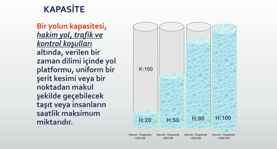 geçebilecek taşıt veya insanların saatlik maksimum miktarıdır.