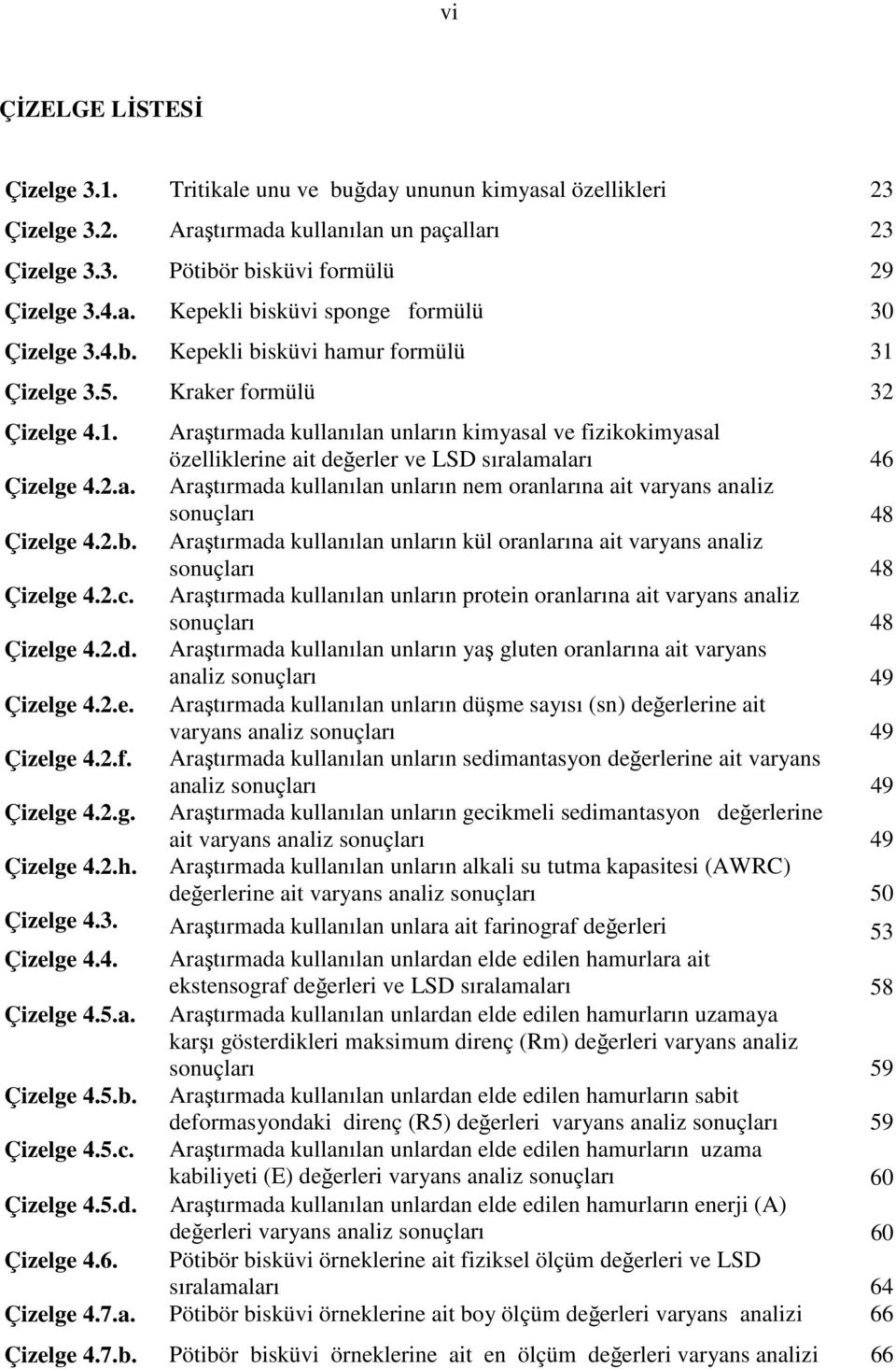 2.a. Araştırmada kullanılan unların nem oranlarına ait varyans analiz sonuçları 48 Çizelge 4.2.b. Araştırmada kullanılan unların kül oranlarına ait varyans analiz sonuçları 48 Çizelge 4.2.c.