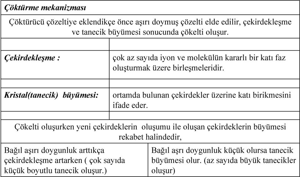 Kristal(tanecik) büyümesi: ortamda bulunan çekirdekler üzerine katı birikmesini ifade eder.