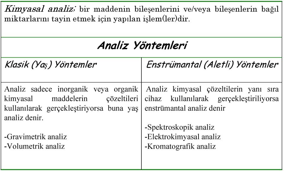 çözeltileri kullanılarak gerçekleştiriyorsa buna yaş analiz denir.