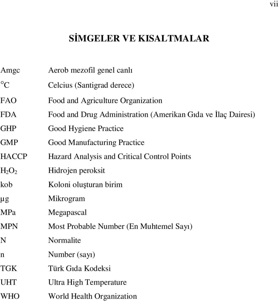 Analysis and Critical Control Points H 2 O 2 Hidrojen peroksit kob Koloni oluşturan birim µg Mikrogram MPa Megapascal MPN Most