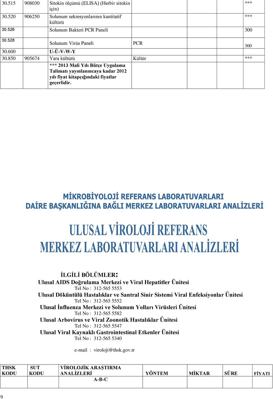 İLGİLİ BÖLÜMLER: Ulusal AIDS Doğrulama Merkezi ve Viral Hepatitler Ünitesi Tel No : 312-565 5553 Ulusal Döküntülü Hastalıklar ve Santral Sinir Sistemi Viral Enfeksiyonlar Ünitesi Tel No : 312-565