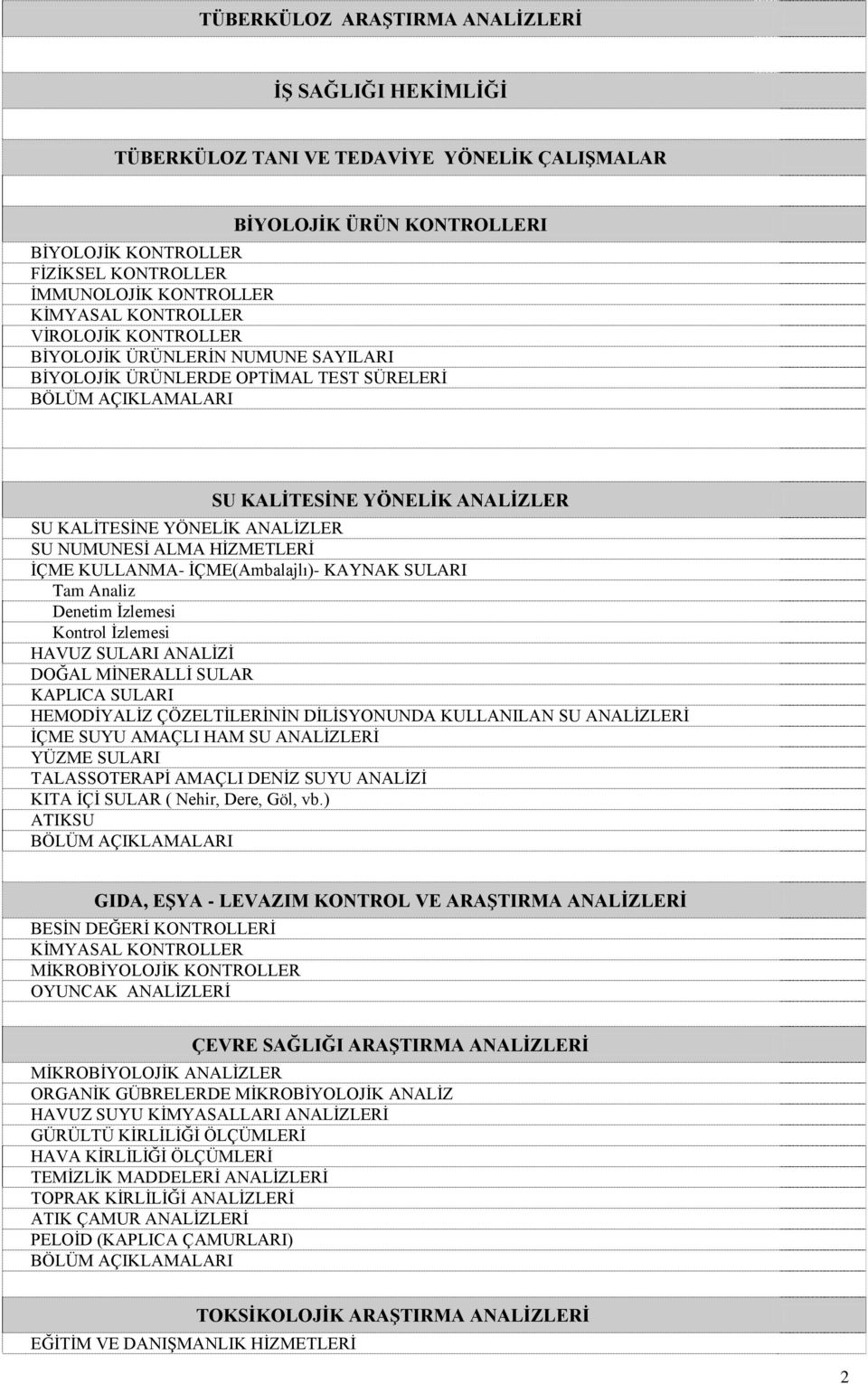 HİZMETLERİ İÇME KULLANMA- İÇME(Ambalajlı)- KAYNAK SULARI Tam Analiz Denetim İzlemesi Kontrol İzlemesi HAVUZ SULARI İ DOĞAL MİNERALLİ SULAR KAPLICA SULARI HEMODİYALİZ ÇÖZELTİLERİNİN DİLİSYONUNDA