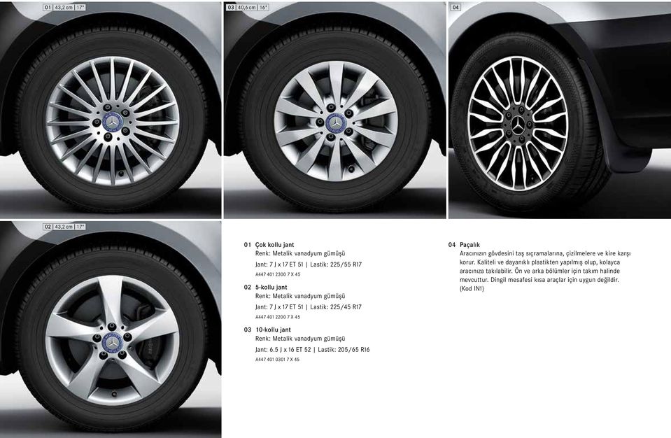 5 J x 16 ET 52 Lastik: 205/65 R16 A447 401 0301 7 X 45 04 Paçalık Aracınızın gövdesini taş sıçramalarına, çizilmelere ve kire karşı korur.