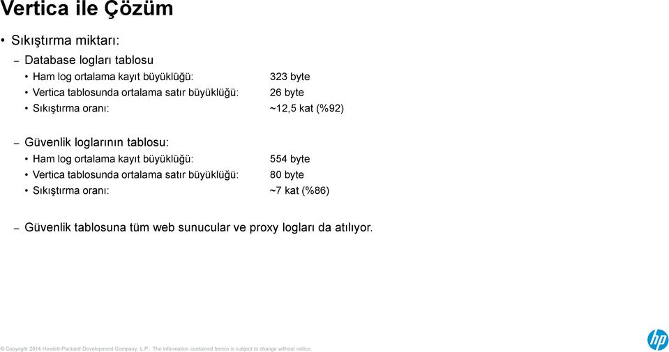 loglarının tablosu: Ham log ortalama kayıt büyüklüğü: 554 byte Vertica tablosunda ortalama satır