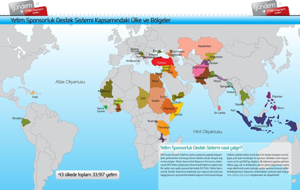 917 yetim İHH İnsani Yardım Vakfı nın yetim çalışması yaptığı bölgelerdeki yetimlerden herhangi birine destek olmak isteyen kişi ve kuruluşlar, Yetim Sponsorluk Başvuru Formu nu doldurarak İHH Yetim