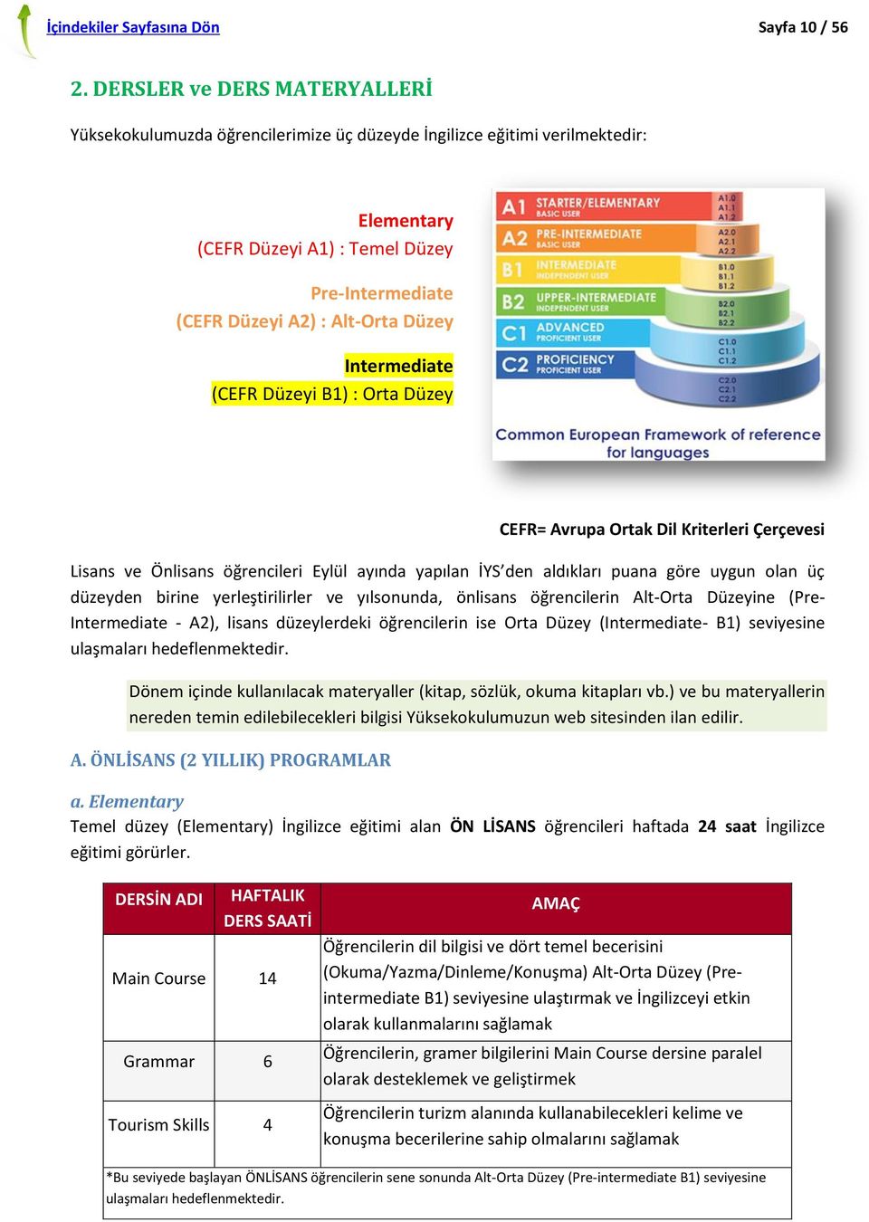 Intermediate (CEFR Düzeyi B1) : Orta Düzey CEFR= Avrupa Ortak Dil Kriterleri Çerçevesi Lisans ve Önlisans öğrencileri Eylül ayında yapılan İYS den aldıkları puana göre uygun olan üç düzeyden birine