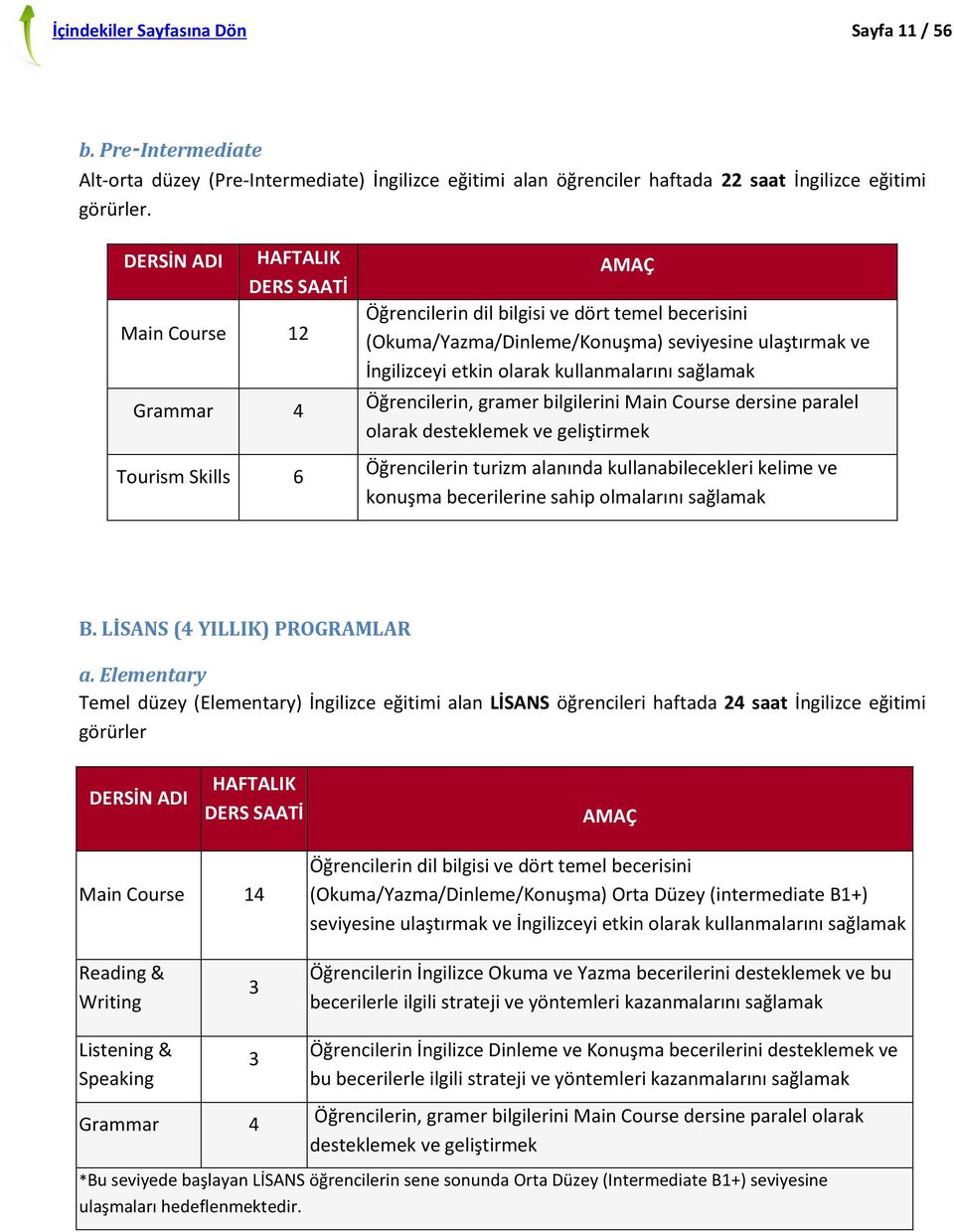 etkin olarak kullanmalarını sağlamak Öğrencilerin, gramer bilgilerini Main Course dersine paralel olarak desteklemek ve geliştirmek Öğrencilerin turizm alanında kullanabilecekleri kelime ve konuşma