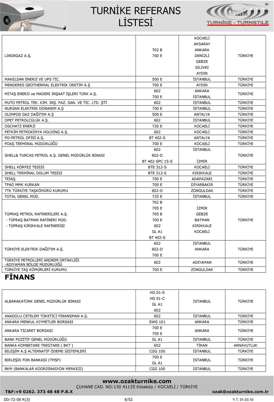 Ş. GENEL MÜDÜRLÜK BİNASI -D PC 15-S İZMİR SHELL KÖRFEZ TESİSİ BTE 312-S SHELL TERMİNAL DOLUM TESİSİ BTE 312-S KIRIKKALE TEİAŞ.