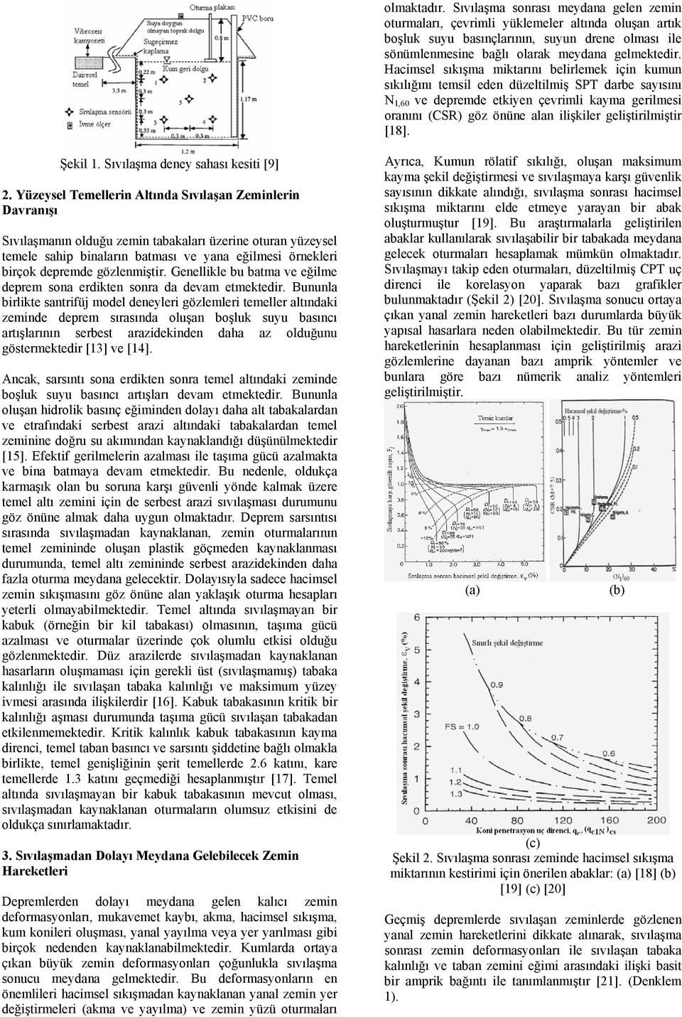 Haimsel sıkışma miktarını belirlemek için kumun sıkılığını temsil eden düzeltilmiş SPT darbe sayısını N 1,60 ve depremde etkiyen çevrimli kayma gerilmesi oranını (CSR) göz önüne alan ilişkiler