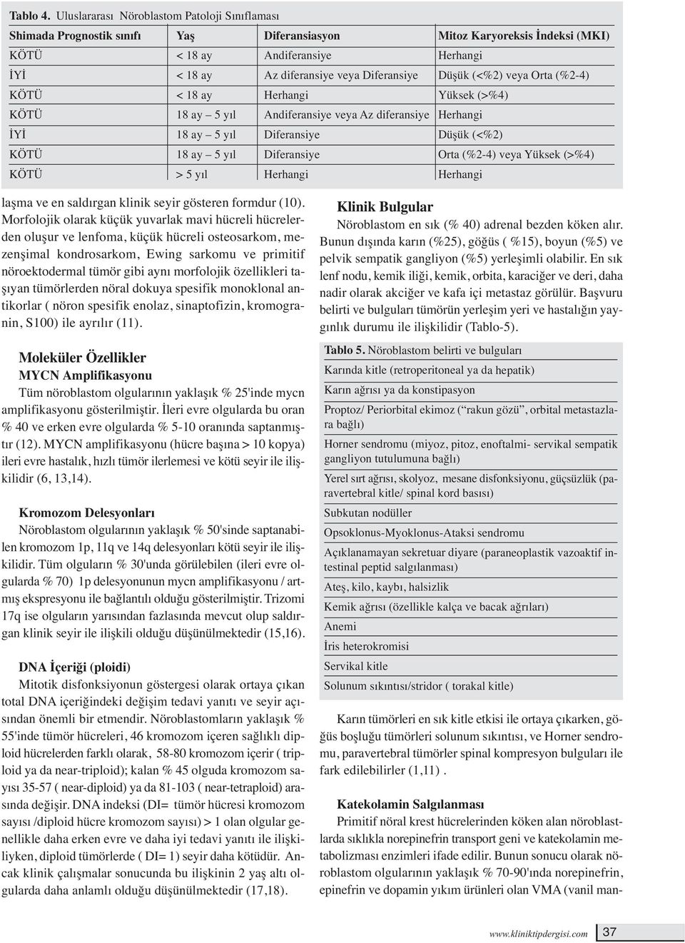 Diferansiye Düşük (<%2) veya Orta (%2-4) KÖTÜ < 18 ay Herhangi Yüksek (>%4) KÖTÜ 18 ay 5 yıl Andiferansiye veya Az diferansiye Herhangi İYİ 18 ay 5 yıl Diferansiye Düşük (<%2) KÖTÜ 18 ay 5 yıl