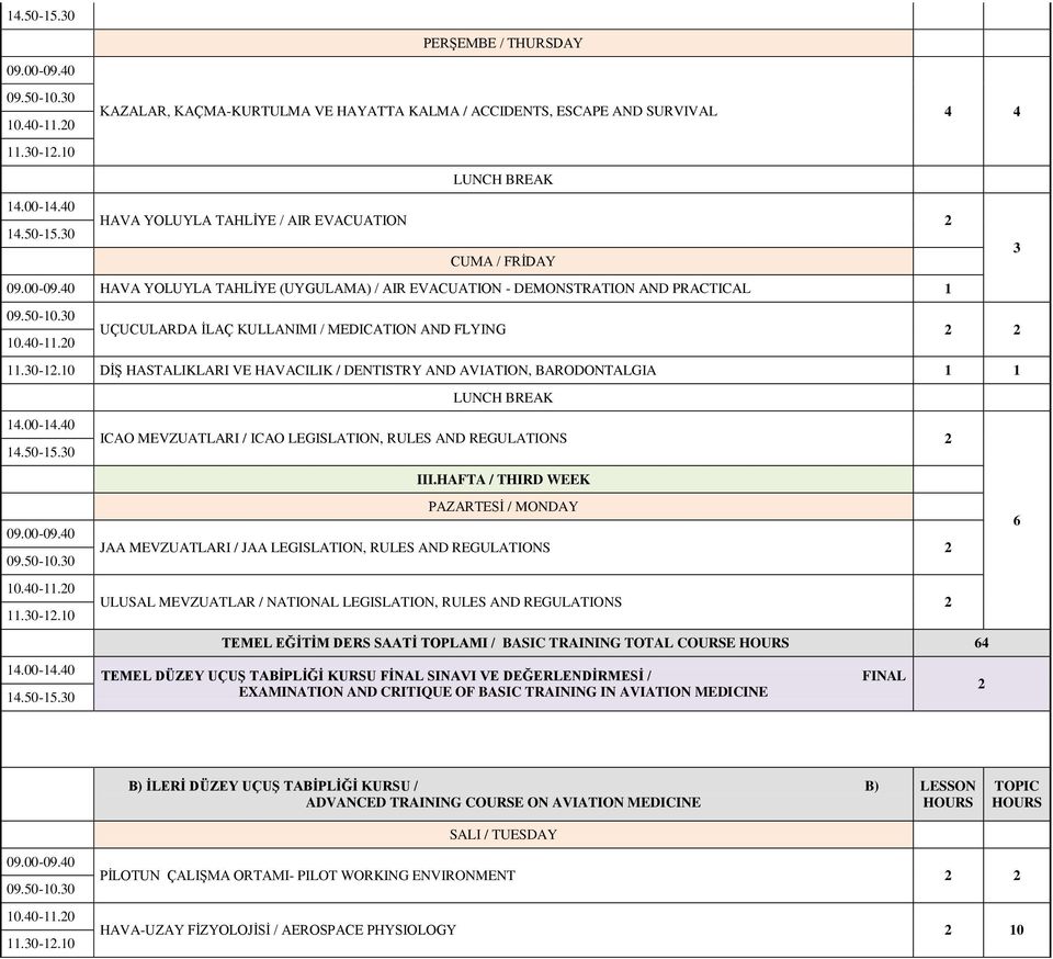 HAFTA / THIRD WEEK JAA MEVZUATLARI / JAA LEGISLATION, RULES AND REGULATIONS ULUSAL MEVZUATLAR / NATIONAL LEGISLATION, RULES AND REGULATIONS TEMEL EĞİTİM DERS SAATİ TOPLAMI / BASIC TRAINING TOTAL