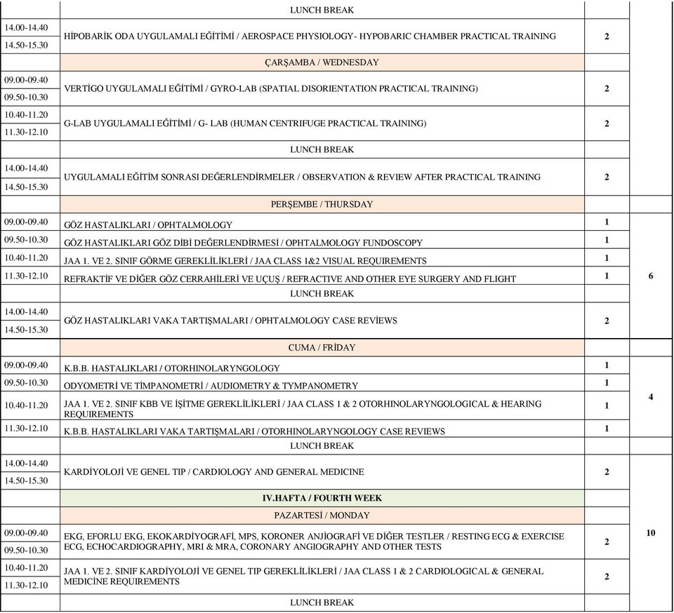 GÖZ DİBİ DEĞERLENDİRMESİ / OPHTALMOLOGY FUNDOSCOPY 1 JAA 1. VE.